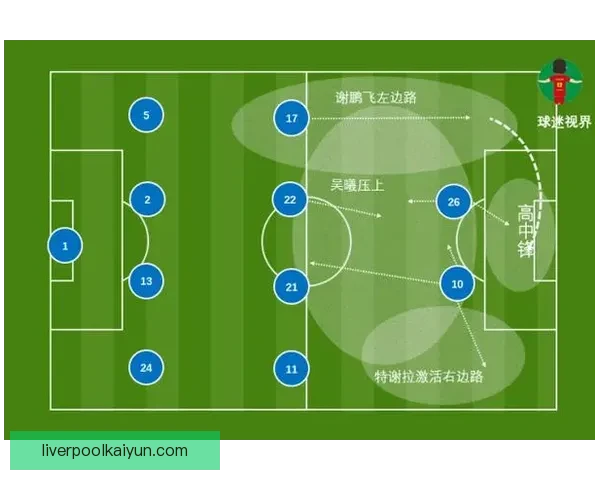 奇尔韦尔技术特点引发关注，发挥稳定的他将助力球队进攻与防守双重任务