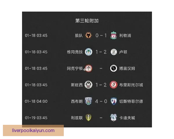 英超水晶宫对阵曼联的数据分析与表现评估